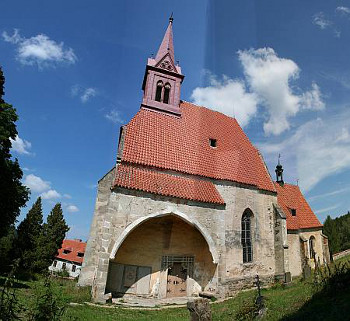 Kirchenpanorama